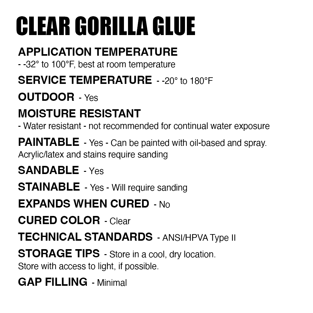 Gorilla Clear Glue 170ml – PROTEUS MARINE